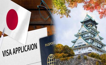 Essential Documents Needed for a Japan Tourist Visa Application