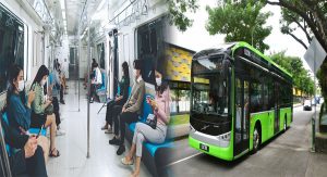 Guidelines for Using Public Transportation in Indonesia During Your Visit